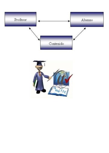 &iquest;C&oacute;mo podemos incorporar la telem&aacute;tica a nuestro proceso pedag&oacute;gico?